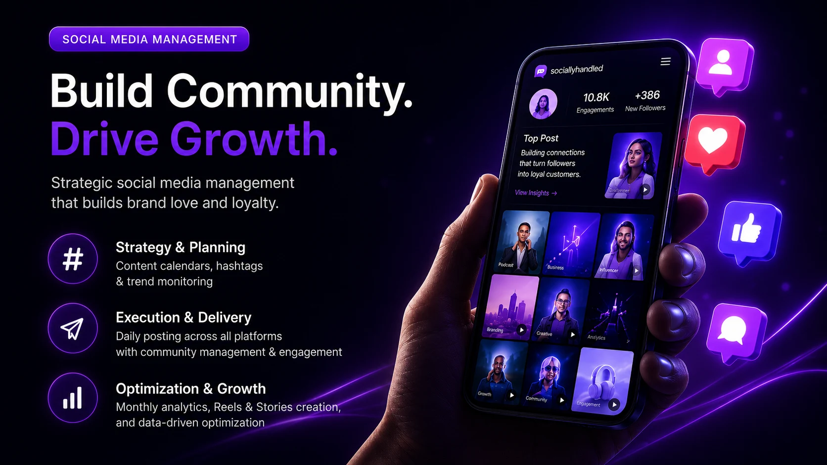 Social media management slide showing community growth services