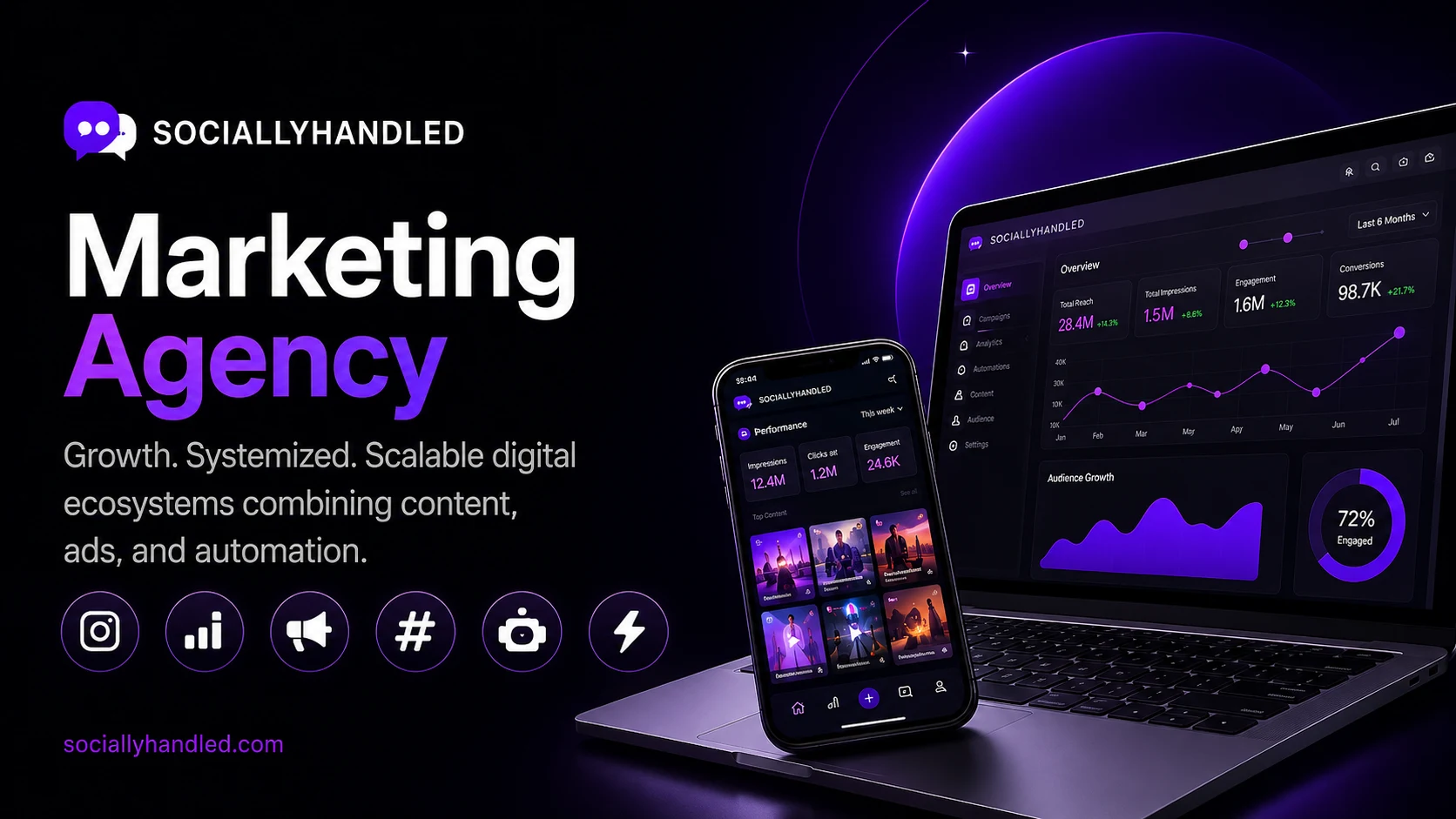 Marketing agency slide showing analytics dashboards across phone and laptop